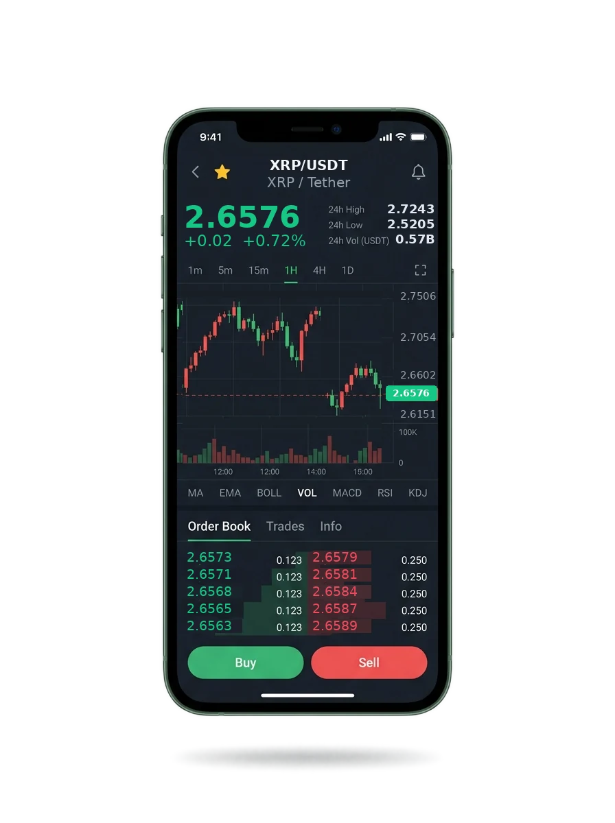 Coroa Prolexis — BTC/USDT live candlestick chart, order book and one-tap Buy/Sell on mobile